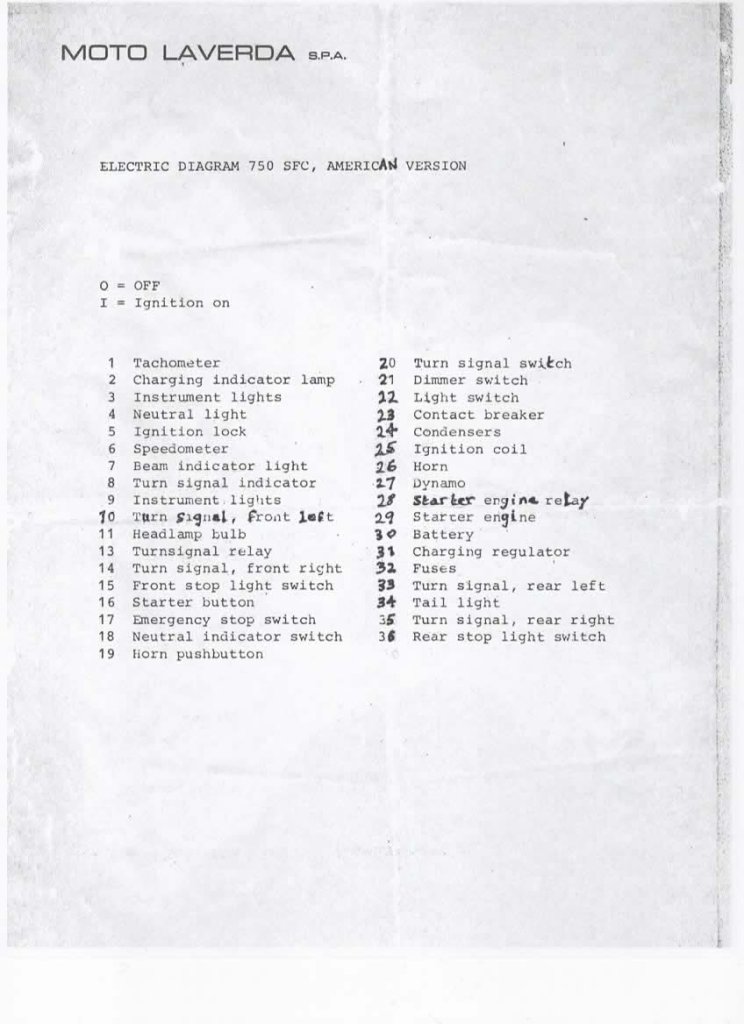Legend for 1974 US Lav 750SFC wiring diagram.jpg