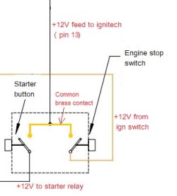 Left switch block.JPG