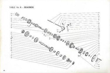 Laverda Handbook Page 68 1000 Gearbox Parts.jpg