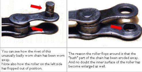 Chain wear.jpg