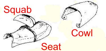 RGS seat.jpg
