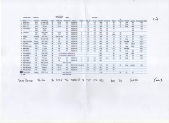 E7F71AEB-372B-40E3-B47A-CCCD6F5F851A.jpeg E7F71AEB-372B-40E3-B47A-CCCD6F5F851A.jpeg