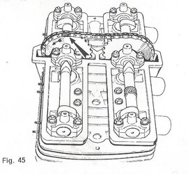 Camchain Cylinder Head Laverda Handbook P26 (detail).jpg Camchain Cylinder Head Laverda Handbook P26 (detail).jpg