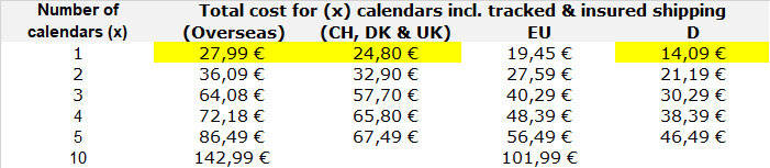 Cost table corrected 2.jpg