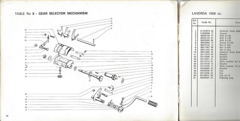 Laverda Handbook Page 72 Gearbox Quadrant.jpg
