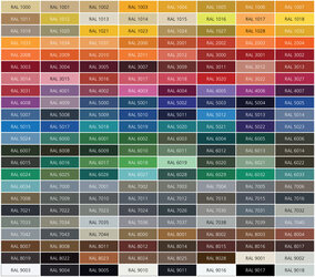 RAL_chart.jpg