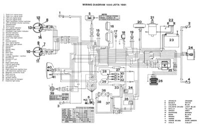 WIRING_DIAGRAM_1000_JOTA_81.jpg