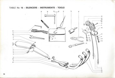 Laverda Handbook Page 88 Clocks and.jpg Laverda Handbook Page 88 Clocks and.jpg