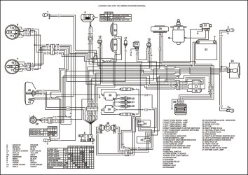 Laverda 1000 Jota 1981 wiring diagram original.jpeg